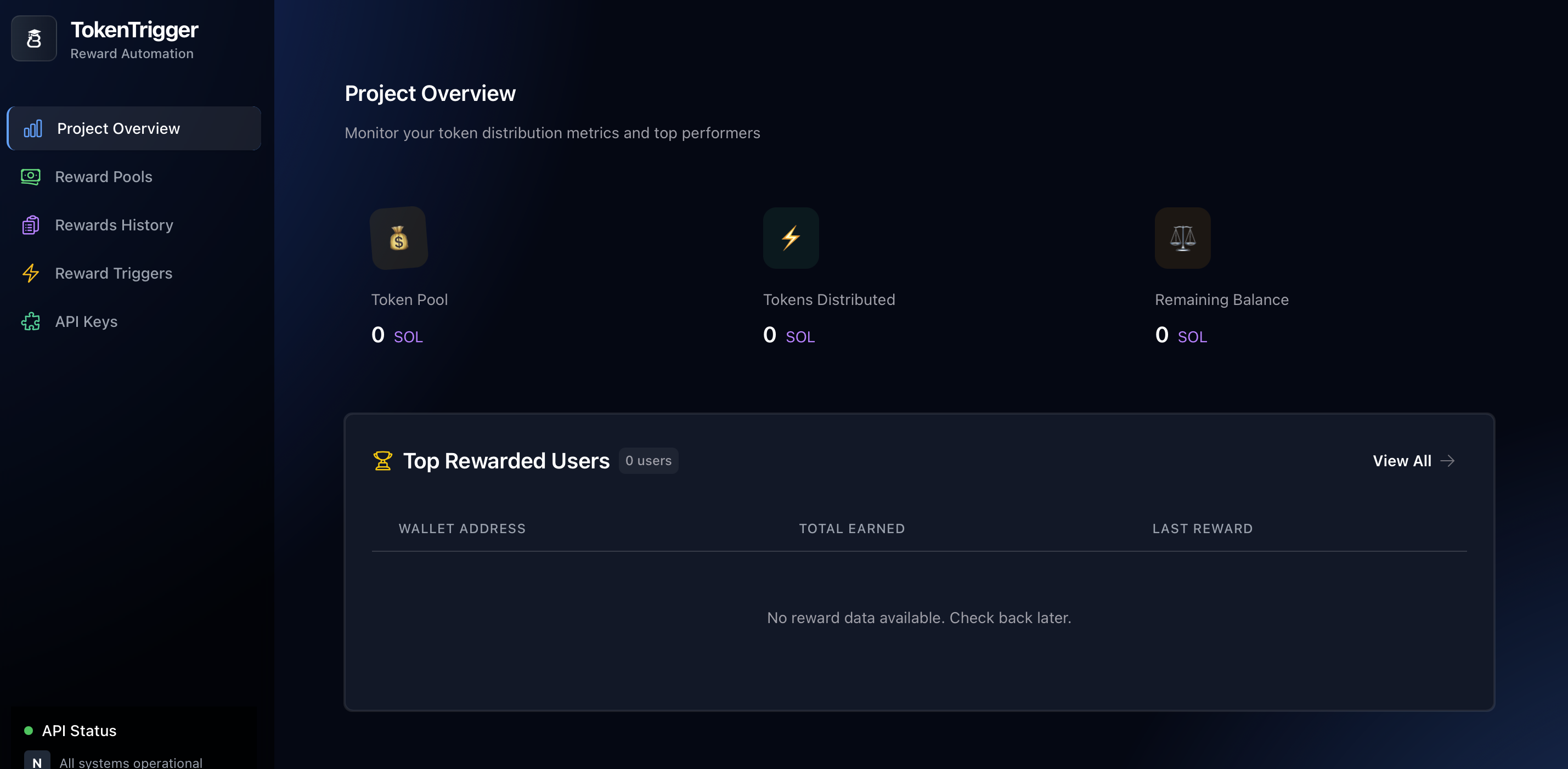 TokenTrigger Dashboard Screenshot